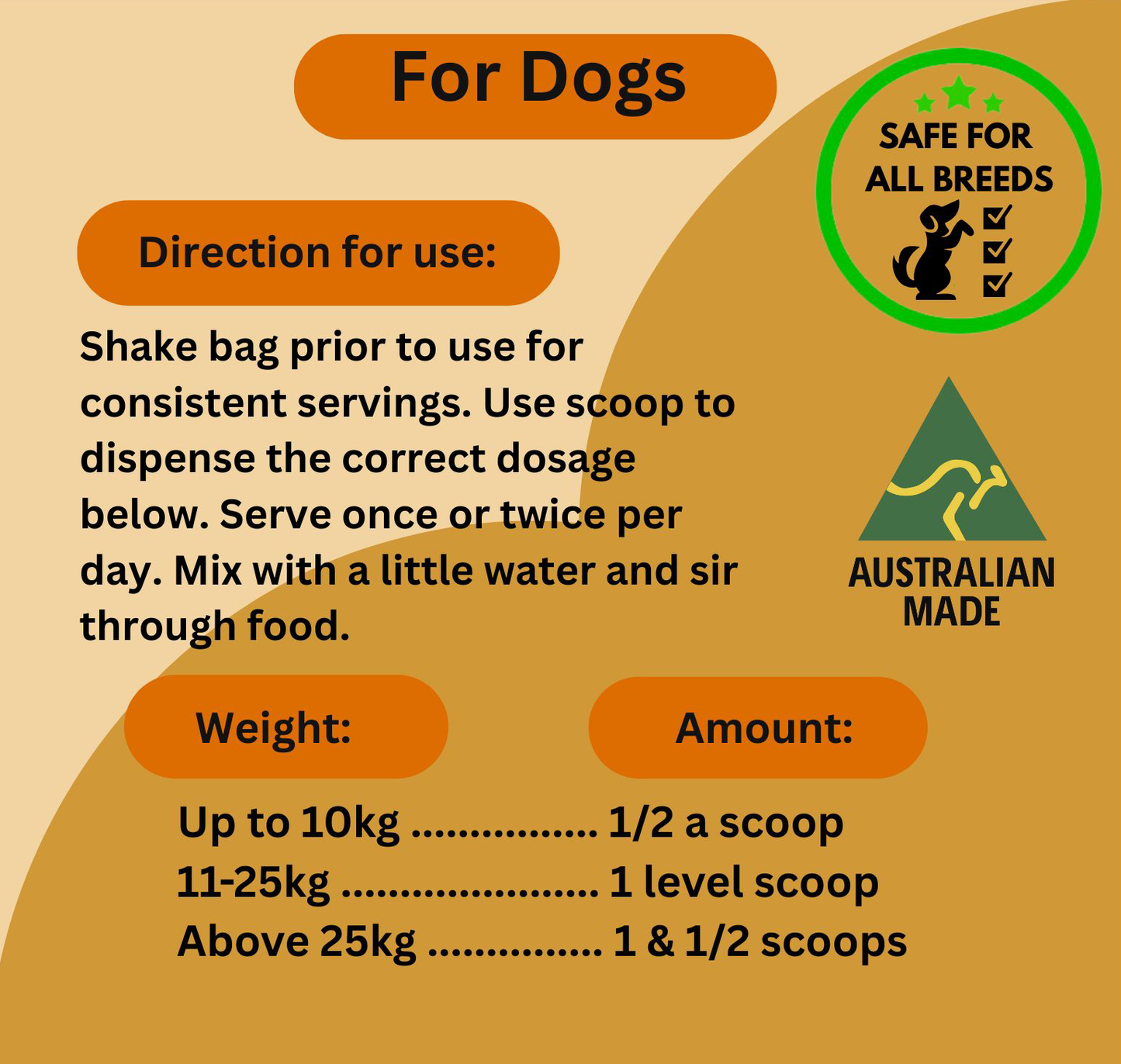 Hip & Joint Support — Daily Mobility Formula for Dogs