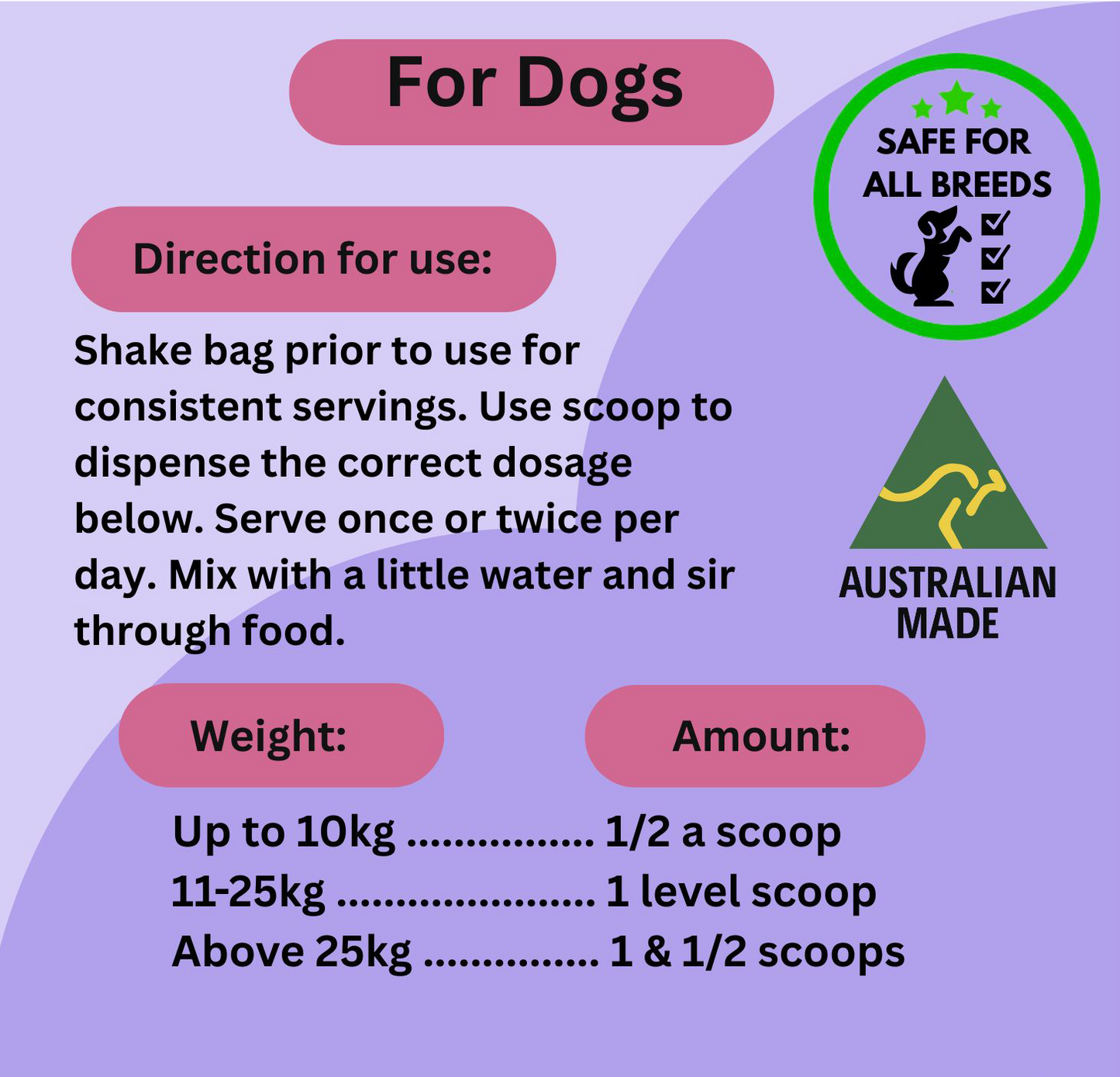 Prebiotic Gut Support — Daily Digestive Boost for Dogs