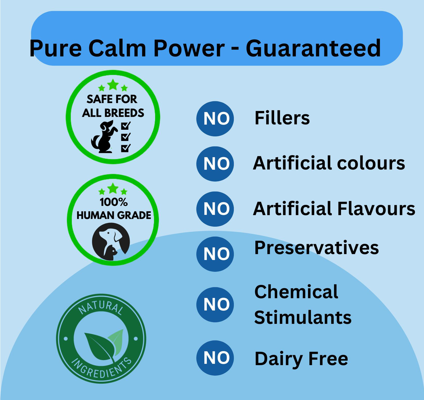 Optimum Dog Health — All-in-One Daily Wellness Supplement
